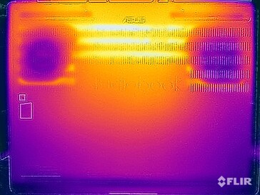 Test de résistance aux températures de surface (en bas)