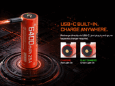La batterie AB21CP6425 d'Acebeam est équipée d'un port USB-C.