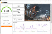 Fire Strike (utilisation de la batterie, normale)