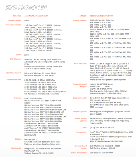 Spécifications du Dell XPS Desktop 8960 (image via Dell)