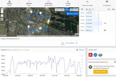 GPS Motorola Moto E5 : vue générale.