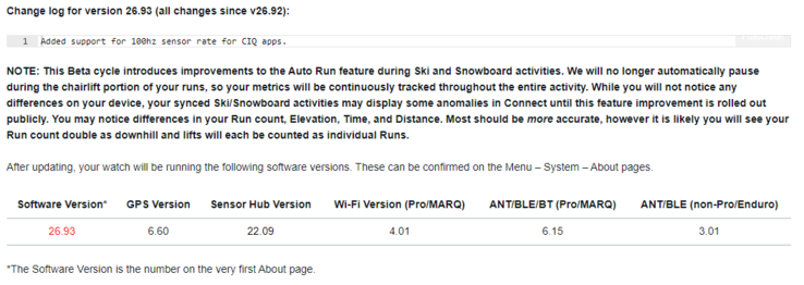 Le journal des modifications de la version Beta 26.93 de Garmin. (Source de l'image : Garmin)