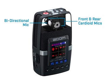 Trois micros internes sont utilisés pour couvrir un champ de 360° (Source de l'image : Zoom)