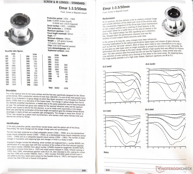 Cet extrait du Leica Pocket Book (9e édition) montre les caractéristiques de performance du Leica Elmar 3.5/50. (Image source : Notebookcheck)