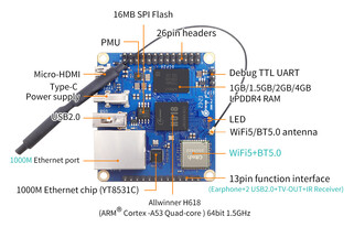 (Source de l'image : Shenzhen Xunlong Software)