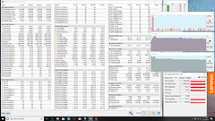 Lenovo IdeaPad 730S-13IWL - Test GPU intensif.