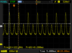 Luminosité minimale : 119,0 - 122,0 Hz