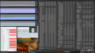 Prime95+FurMark stress (mode haute performance)