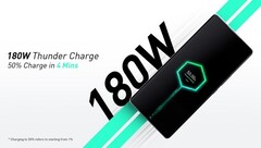 Infinix lance le 180W ThunderCharge. (Source : Infinix)