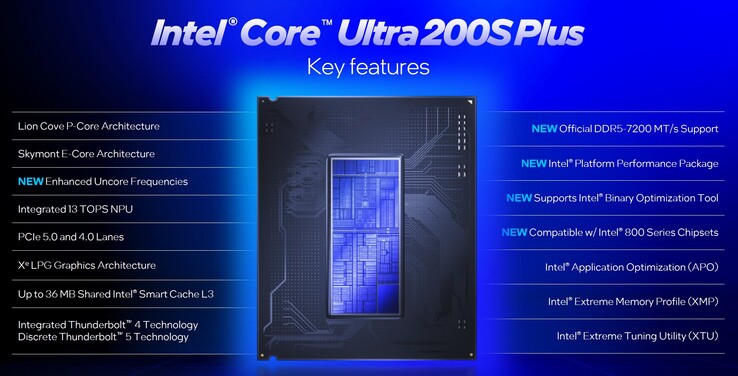Intel Arrow Lake Refresh - Caractéristiques (Source : Intel)