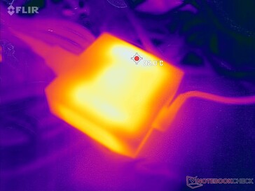 L'adaptateur secteur ne devient jamais trop chaud