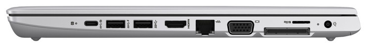 Côté droit : 1 USB C 3.1 Gen 1, 2 USB A 3.1 Gen 1, HDMI, Ethernet gigabit, VGA, port pour station d'accueil, lecteur de carte SD (micro SD), entrée secteur.
