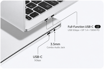 Lenovo Lecoo Air 14 2026 ports (traduction automatique)