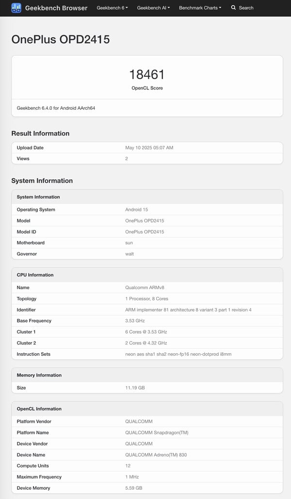 (Source : Geekbench)