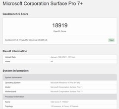 OpenCL. (Source de l'image : Geekbench)