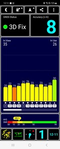 Test GPS : à l'intérieur