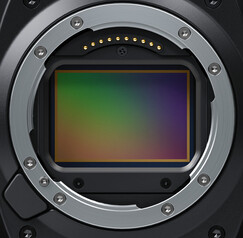 La nouvelle monture L permet une grande sélection d'objectifs (Image Source : Blackmagic Design)