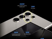 Les deux appareils photo auraient dû être mis à jour depuis longtemps (Source de l'image : Samsung - édité)