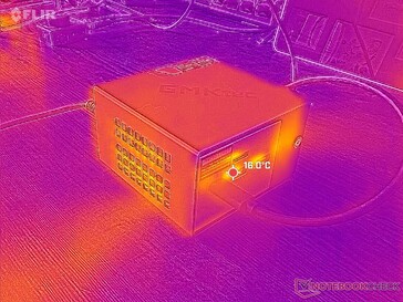 Système à l'arrêt (avant)