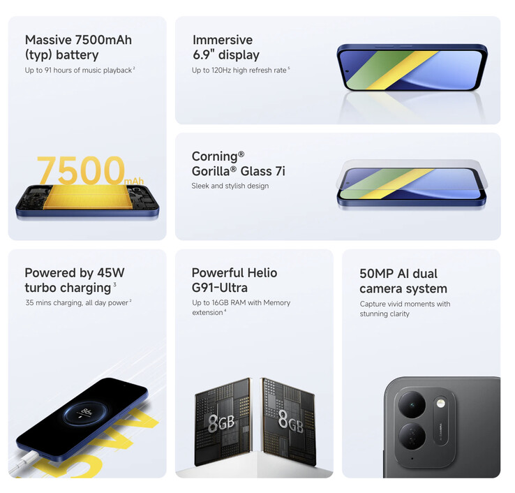 Le Poco C95 Pro est livré avec HyperOS 3 préinstallé.