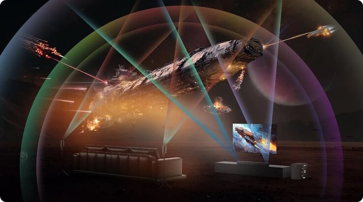 Le Skywave X70 est un système audio 7.1.4 (Image source : Ultimea)