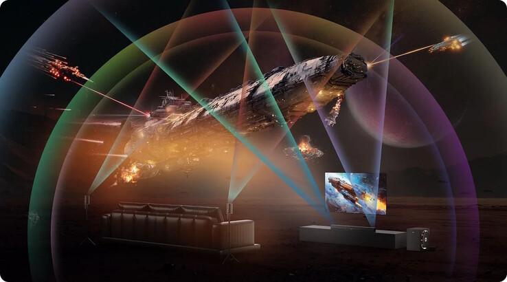 Le Skywave X70 est un système audio 7.1.4 (Image source : Ultimea)