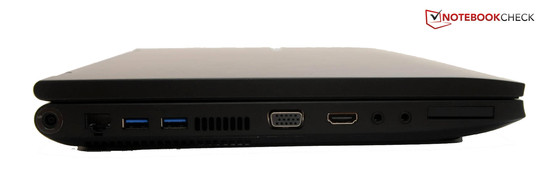 Gauche: secteur, LAN, 2 USB 3.0 ports, VGA, HDMI, microphone, casque, ExpressCard