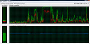 Windows Vista rempli rapidement la RAM comme d'habitude, mais il a laissé environ 600MB intact.