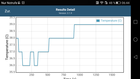 GFXBench 3.1 - Battery test: Temperature