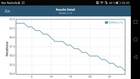 GFXBench 3.1 - Battery test: Battery capacity