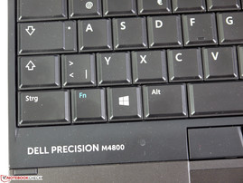 Le côté gauche du clavier.