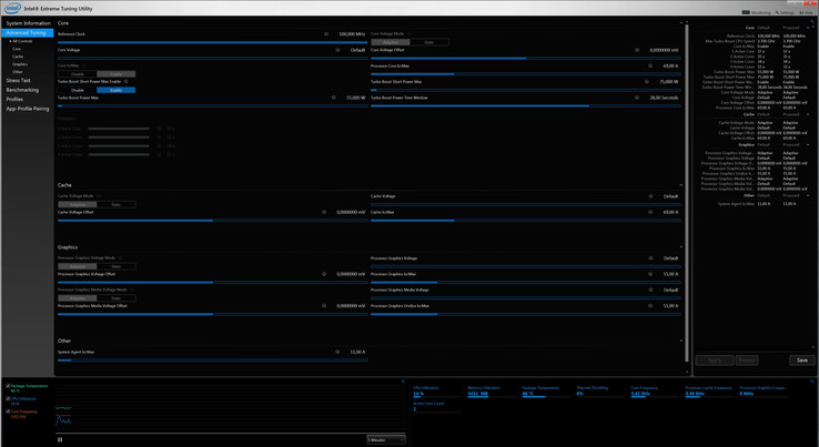 Intel XTU : limite TDP augmentée