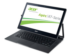 Test: Acer Aspire R13 R7-372T-746N. Exemplaire de test fourni par Acer Germany.