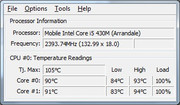 Le CPU est aussi très chaud. Mais pas de problèmes de performances en cas de surchauffe.