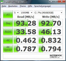 Comparison CDM: 3830TG with HDD