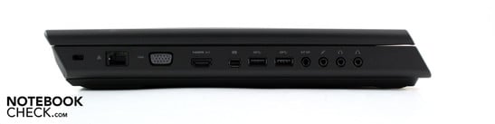 Left: Kensington Lock, VGA, HDMI-Out, Mini DisplayPort, RJ-45 Gigabit-LAN, 2x USB 3.0, SPDIF, Microphone Input, Line-Out, Line-Out