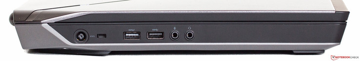 left side: power-in, Kensington, 2x USB 3.0, audio in, audio out
