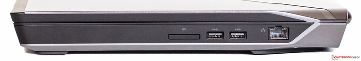 right side: SD card, 2x USB 3.0, Gigabit Ethernet