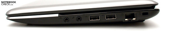 Right: 2 USB 2.0 ports, RJ-45, Kensington Lock