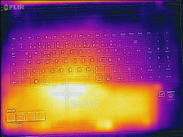 Temperature development upper side (idle)