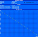 Asus U2E 1P017E: Battery Eater Reader's 53 Wh