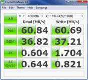 Crystal Disk Mark 3.0: 61MB/s read