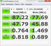 Crystal Disk Mark 87/78 MB/s read/write