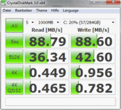 CDM: 89 MB/s reading/writing