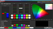 Fidélité des couleurs (profil : Simple, espace de couleur : sRGB)