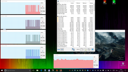 throttling du CPU dans Battlefield 1