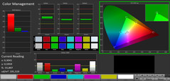 Color Management (target color space sRGB)