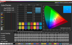 Mixed colors (target color space: Adobe RGB, profile: photo)