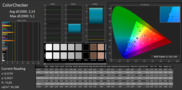 CalMAN ColorChecker avec calibration