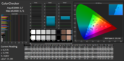 ColorChecker après calibration